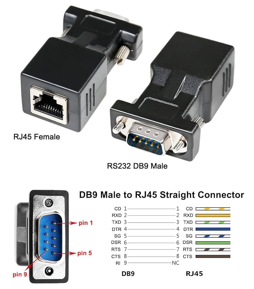 Amazon.com: DTECH DB9 to RJ45 Serial Adapter RS232 Male to